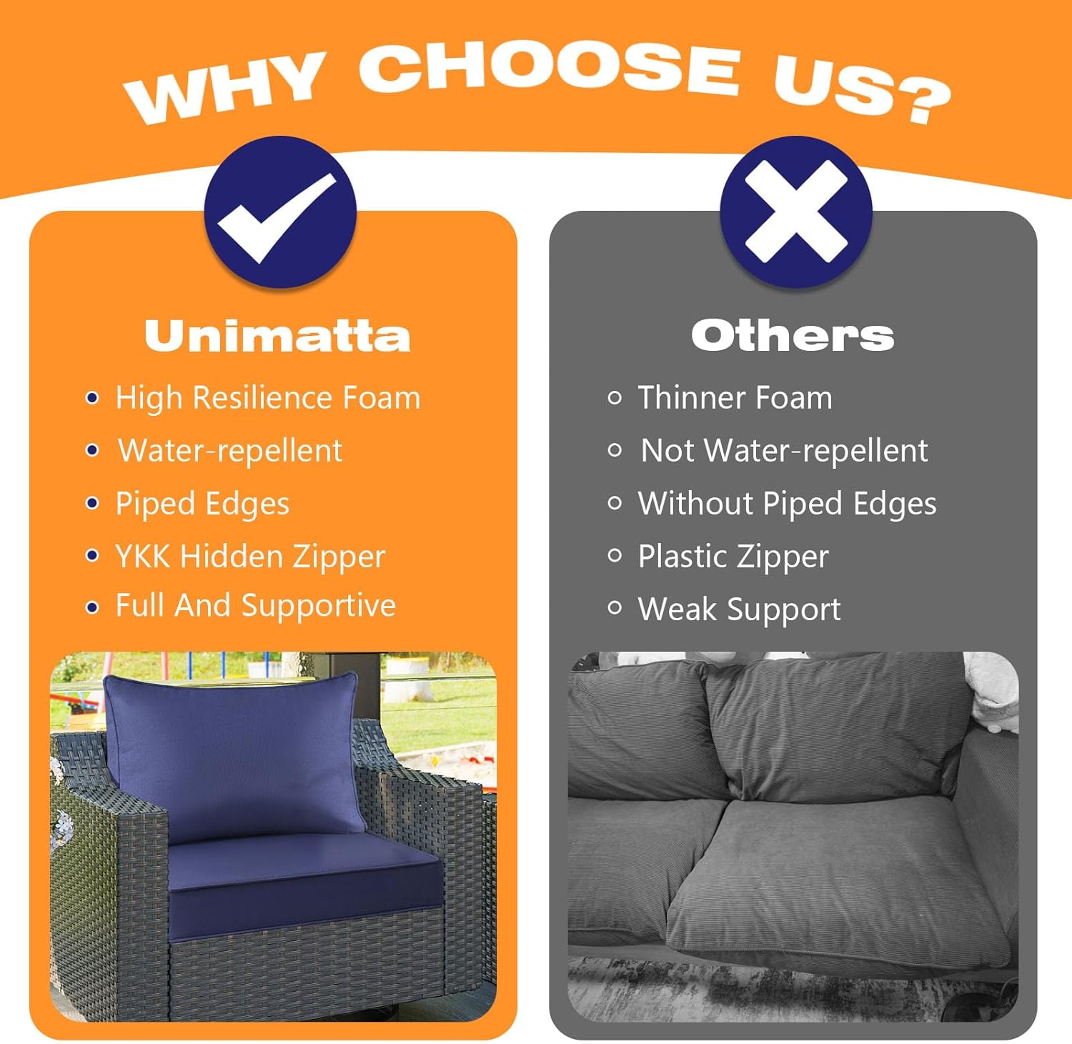 Outdoor Patio Chair Cushions Set, 24 x 24, Set of 2, Water-Repellent, Fade Resistant, Deep Seat Bottom and Back Cushion for Backyard, Couch, Sofa and Patio Furniture, Navy